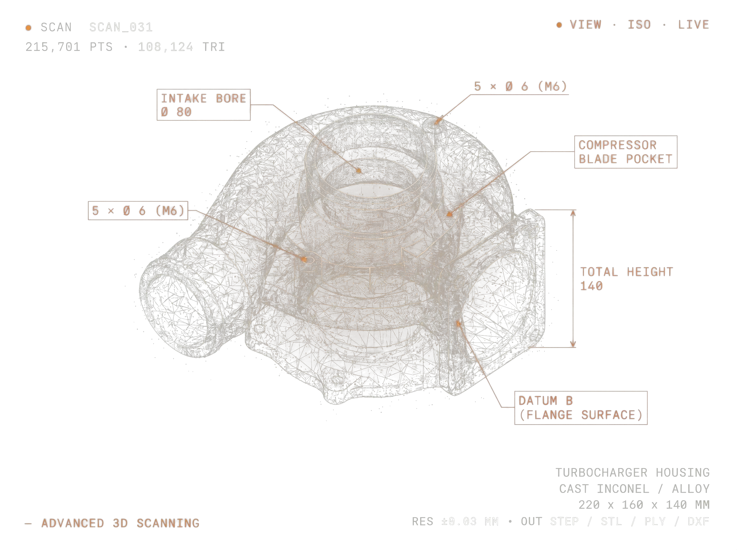3D-scanned turbocharger compressor wheel — point-cloud mesh reconstructed from the physical part